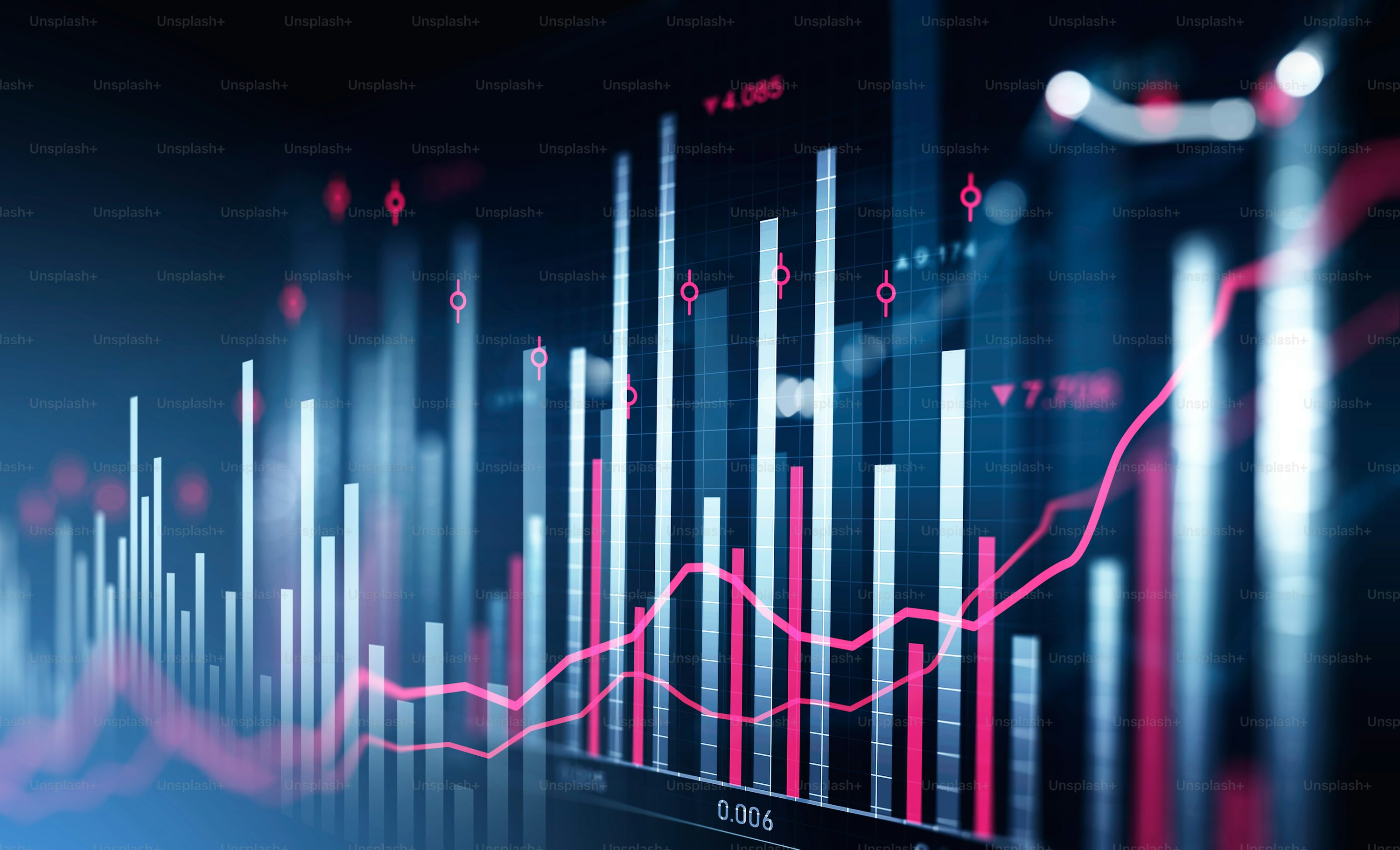 Stock Chart
